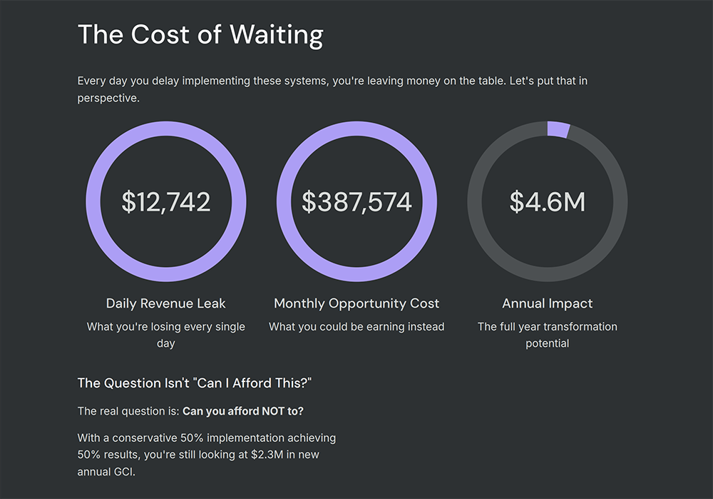 Cost of Waiting